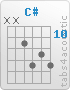 Chord C# (x,x,11,13,12,13)